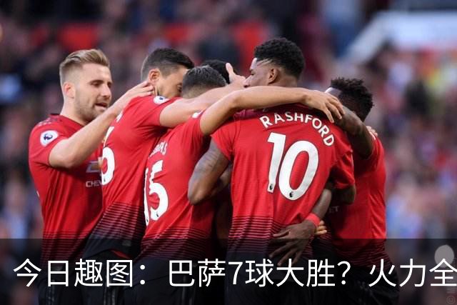 今日趣图：巴萨7球大胜？火力全开！拜仁7球大胜？德甲太水没意思