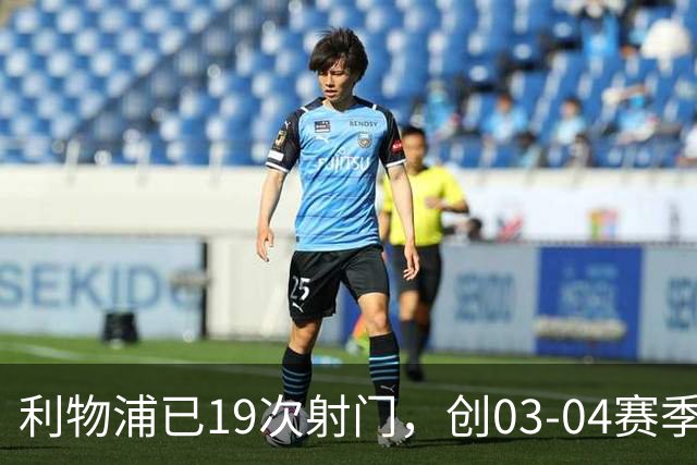 利物浦已19次射门，创03-04赛季以来欧冠客队上半场射门次数纪录