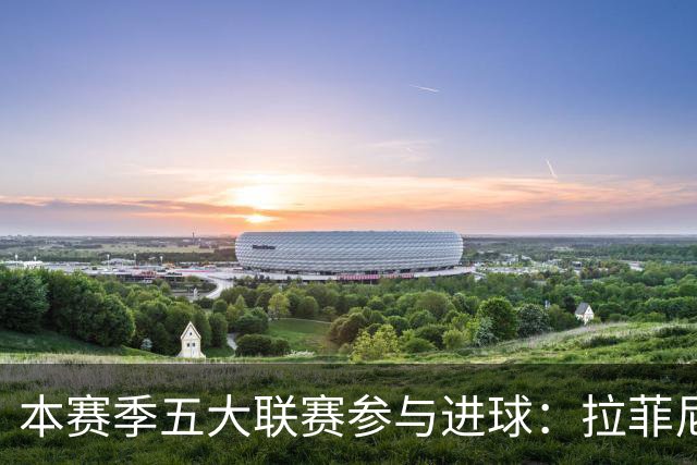 本赛季五大联赛参与进球：拉菲尼亚15球最多，亚马尔、姆巴佩前三