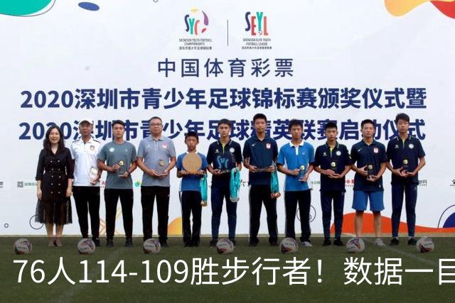 76人114-109胜步行者！数据一目了然，不是马克西，头号功臣是他