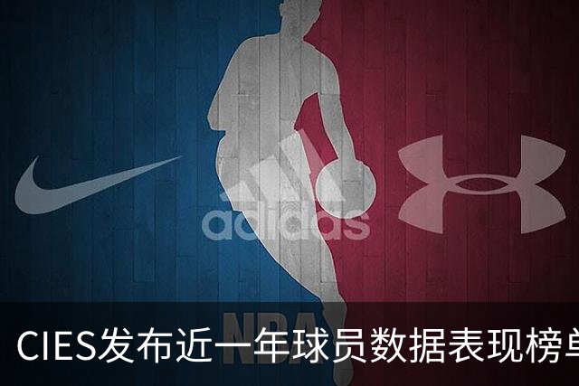 CIES发布近一年球员数据表现榜单：亚马尔居首，凯恩第三